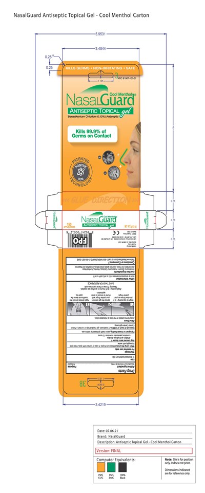 BOX ART - NasalGuardATGSCarton07.06.2021 (8)